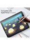 4-Way Privacy Screen Protector for iPad Pro 11 (4th Gen, 2022) & iPad Air 10.9, Tempered Gla - 7