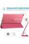 iPad 9.7 Case - Melonpink - 5
