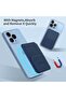 Magnetic Stand Wallet for MagSafe - Detachable Card Holder, Navy - 4