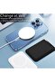 Magnetic PU Leather Phone Wallet Card Holder, MagSafe Compatible, Black - 7
