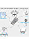 مفتاح قاطع ذكي WiFi breaker - 3