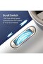 Portable USB Rechargeable Handheld Fan with LED Digital Display, 100 Speeds (White) - 4
