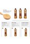Keratin Professional Straightening & Treatment Collection - 2