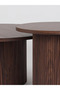 طقم طاولات قهوة دائرية متداخلة (نيستنج) بتصميم مضلع (Fluted) - 3