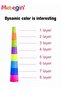 Ring Toss Game Set with 8 Rings, Stacking Cups Toy, Baby Educational Toys, Easy to Assemble and Disa - 3