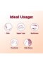 Face Razor for Women – 3 pcs Dermaplaning Tool for Smooth Facial Hair Removal - 3