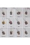 Hello Kitty Zodiac Necklace - Pisces