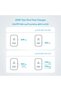 Anker USB C Charger, iPhone Charger, 2-Pack 20W Dual Port USB Fast Charger - 6