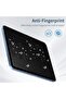 Privacy Screen Protector for iPad 11 (10th/11th Gen) 9H Tempered Glass Anti-Spy - 4