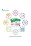 Genus Full Health Set - Energy and Immune Support - 2