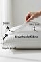 Liquid Proof Microfiber Pillow Protector - Waterproof Pillow Protector 50X70 cm - 2