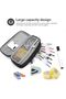 2-Layer Pencil Case, Large Capacity Stationery Pouch with Double Zip (Black) - 3