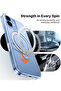 Ostand Spin Series Case for iPhone 17 (6.3") - 360° Spin Magnetic Stand, MagSafe, Clear - 5