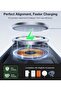 Guardian-Mag Magnetic Shockproof iPhone 17 Pro Case - MagSafe Compatible, Military-Grade, Black - 2
