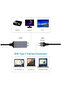 كابل محول USB-C إلى HDMI - مخرج فيديو بدقة 4K 1080P لأجهزة MacBook Pro وChromeBook وPixel - 2