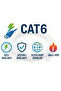 كابل إيثرنت عالي السرعة GABBLE CAT6 |   كابل شبكة الإنترنت جيجابت |   استخدمه |   3 أمتار - 2