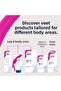Pure 200ml Hair Removal Cream for Sensitive Skin X 3 - 8