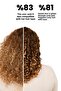 Wet Detangler - Naturally Curly - 6
