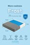 Frost Double Jelli Visco Cold Sitting Cushion Cooling Visco Wheelchair Cushion 45*43*7cm - 2