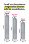 2 Pieces of 4 Square Meter Carpet Storage Bags, Carpet Storage Cases, Carpet Organizers - 3
