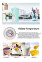 Stainless Steel Electric Kettle with Thermometer 1.5L 1800W GL-E12 - 3