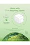 BoostCharge Compact Wall Charger 30W, Travel-friendly USB-C Power Fast Charging - White - 3