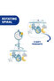 Next2Dreams Cot Mobile 0m+, Blue - 2