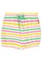 Summit Shorts
