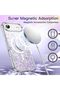 Glitter Case for iPhone 17 Air (6.5-inch) - MagSafe Compatible, Purple - 4