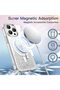 Glitter Case for iPhone 15 Pro Max 6.7-Inch - MagSafe Compatible, Clear - 4