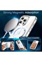 3-in-1 Magnetic Case for iPhone 15 Pro Max (6.7") with 2 Tempered Glass Protectors - Clear - 6