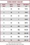 Lettim Laser Cut Bel Basen Shaping / Sculpting Thin High Waist Non-Marking Slip Corset Skin - 3