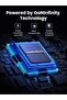 UGREEN Nexode 5-Port 100W GaN USB-C Charger (4x USB-C + 1x USB-A) - 5