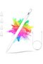 Stylus Pen for iPad (2018-2022) - Capacitive, 4 Replacement Tips, Palm Rejection (White) - 3