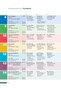 Schritte International Neu 6 Coursebook and Workbook Mit Audios Online - 3