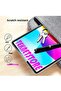 واقي شاشة نانو مرن غير قابل للكسر لجهاز iPad الجيل الحادي عشر A16 مقاس 11 بوصة / الجيل العاشر مقاس 10.9 بوصة - 5
