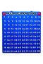 Multiplication Table Interactive - 2