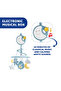 Next2Dreams Cot Mobile 0m+, Blue - 4