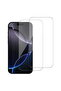2 PCS Tempered Glass Screen Protector for iPhone 17 Pro Max - Clear