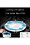 SIMBAA MALL Self-Extinguishing Multifunctional Air Purifier Ashtray (White) - 5