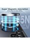 Magnetic Case for Samsung Galaxy S25 Ultra 5G (Titanium Black) - 7
