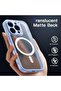 Magnetic Case for iPhone 13 Pro Max 6.7-Inch (Sky Blue) - 4
