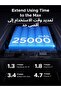 Power Bank 25000mAh 145W Portable Charger with 3-Port USB-C Fast Charging, Digital Display - 3
