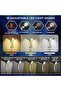 Rechargeable 3-Head LED Work Light with Detachable Tripod, 500/1000/2000 Lumen, 3500/6500K - 2