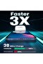 شاحن حائط USB-C بقوة 20 وات - أبيض - 3