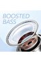 Soundcore Anker Life P2 Mini Wireless Earbuds - 2