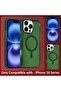 iPhone 16 Pro Max Hard PC Polycarbonate Shockproof Case (Green Case) - 6
