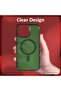 iPhone 16 Pro Max Hard PC Polycarbonate Shockproof Case (Green Case) - 8
