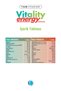 Vitality Energy 30 Tablets X 3 Pieces - 2