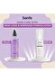 Spotlite Sensitive Body Serum For Dark Underarms, Inner Thighs and Sensitive Areas 50 gm - 4